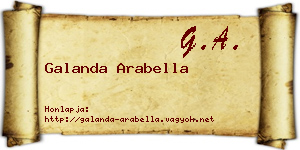 Galanda Arabella névjegykártya